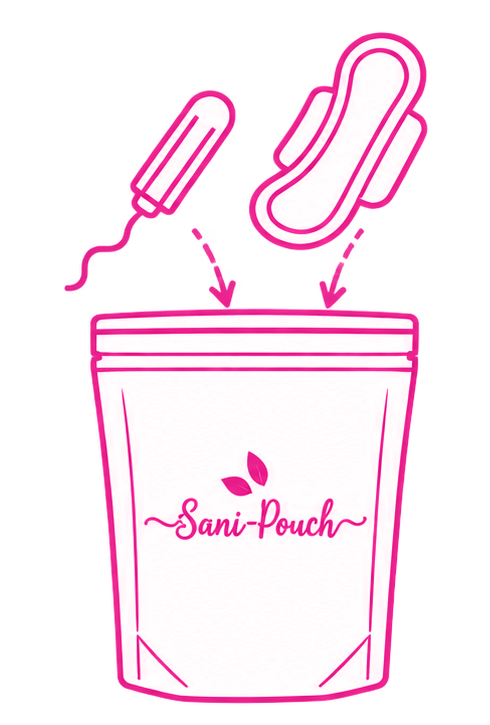 Opening the Sani-Pouch