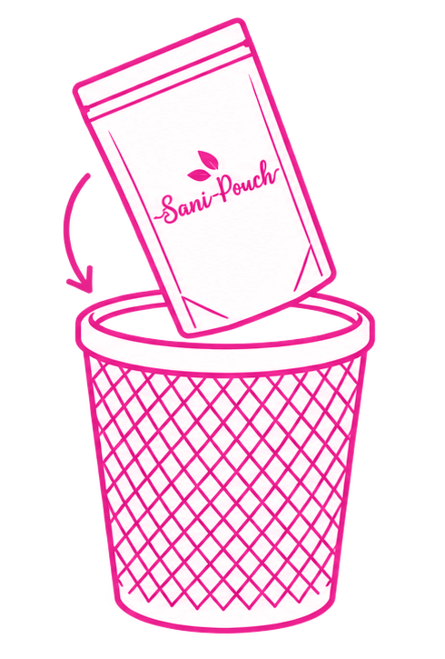Sealing and disposing of the Sani-Pouch